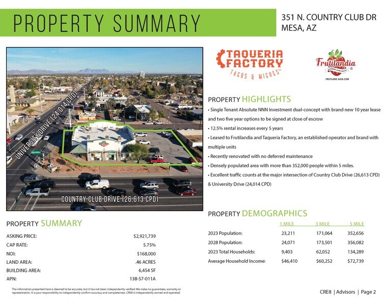 More Photos Of 351 N Country Club Dr, Mesa Freestanding For Sale