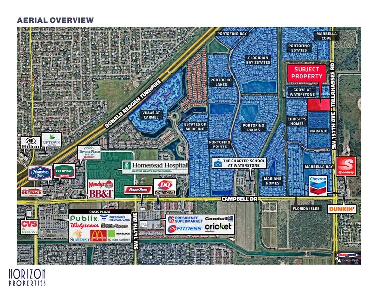 Primary Photo Of 30401 SW 137th Ave, Homestead Land For Sale