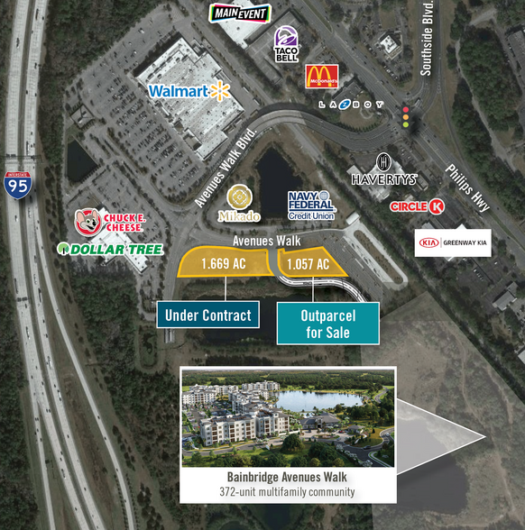 Primary Photo Of Avenues Walk, Jacksonville Land For Sale