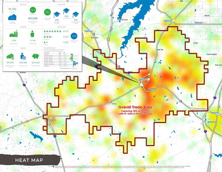 More Photos Of Main Street Towne Crossing - Midlothian, TX - SEC, Midlothian Unknown For Lease