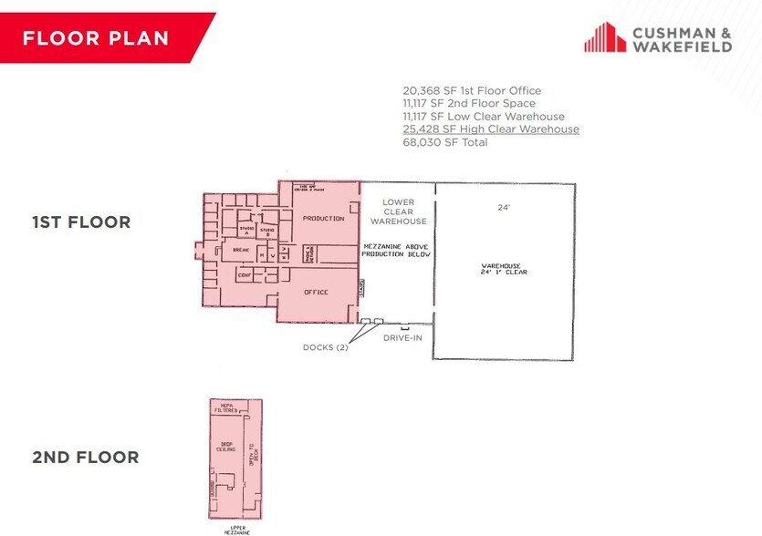 More Photos Of 301 York Ave, Saint Paul Manufacturing For Sale