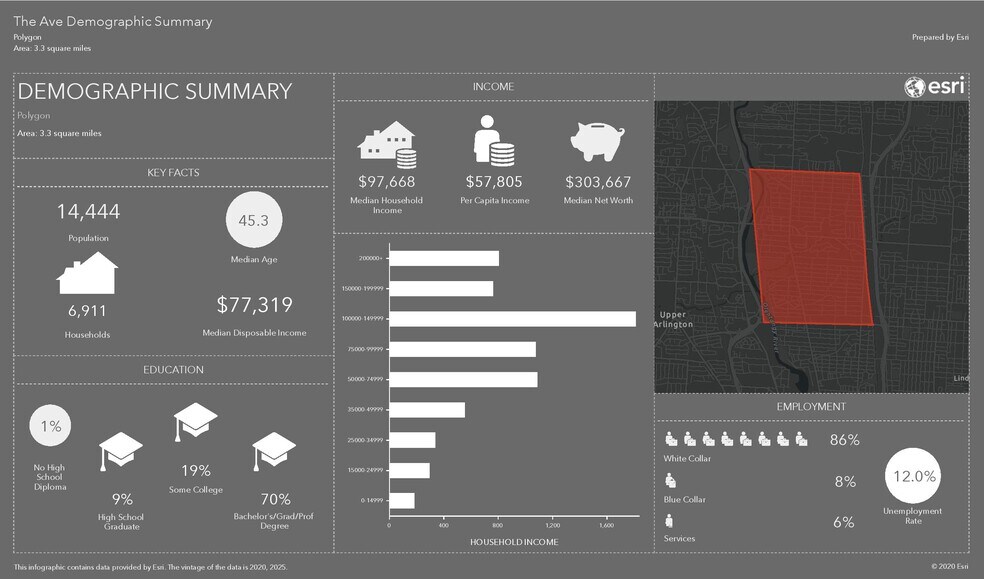 More Photos Of US-23, Columbus Land For Lease
