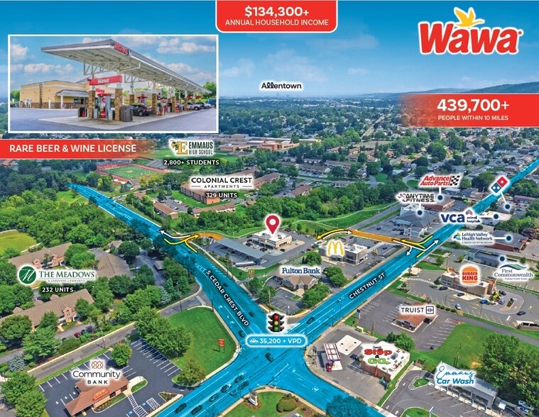 Primary Photo Of 201 S Cedar Crest Blvd, Emmaus Convenience Store For Sale