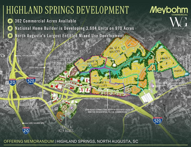Primary Photo Of 00 Connector 25 Hwy, North Augusta Land For Sale