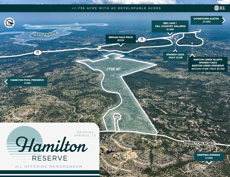 Primary Photo Of Hamilton Pool Road, Dripping Springs Land For Sale
