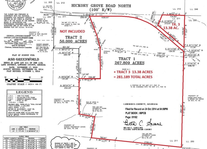 More Photos Of 4308 Hickory Grove Rd N, Valdosta Land For Sale