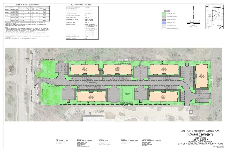 More Photos Of 515 S Kimball Ave, Southlake Medical For Lease