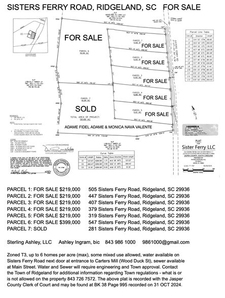More Photos Of 319 - 547 Sisters Ferry Road, Ridgeland Land For Sale