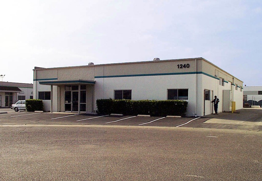 More Photos Of 1240 S Wright St, Santa Ana Manufacturing For Lease