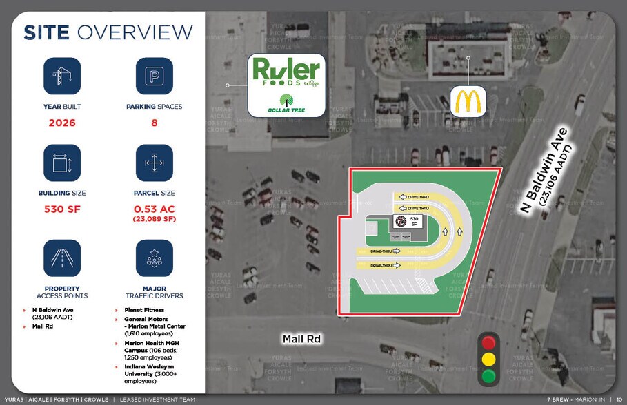 More Photos Of 1207 N Baldwin Ave, Marion Fast Food For Sale