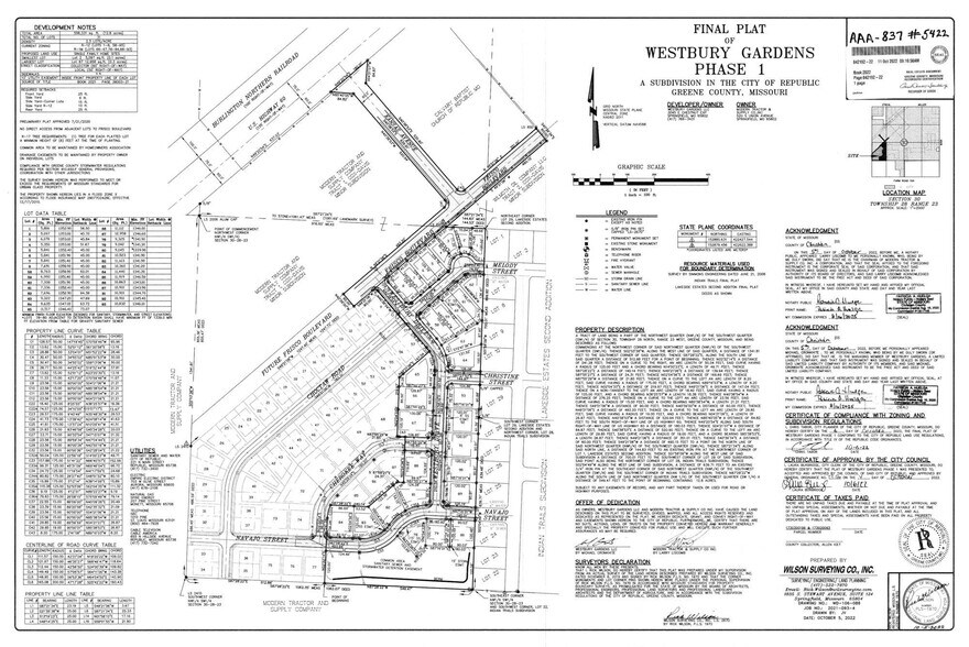 More Photos Of 1234 S Choctaw Rd, Republic Apartments For Sale
