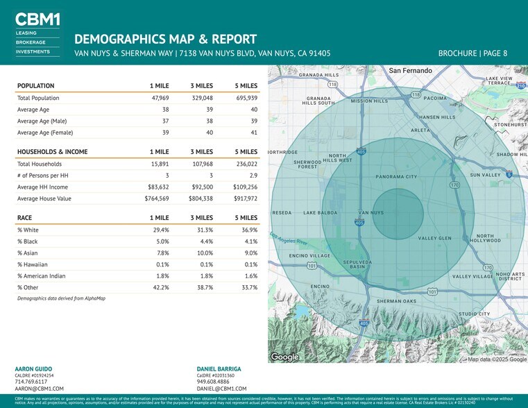 More Photos Of 7138 Van Nuys Blvd, Van Nuys Storefront For Lease