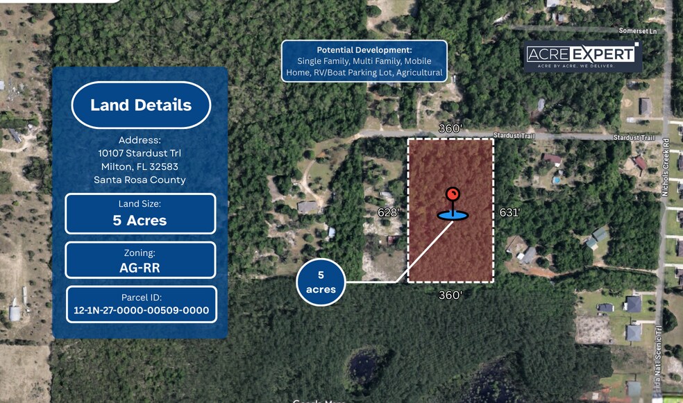 Primary Photo Of 10107 Stardust Trl, Milton Land For Sale