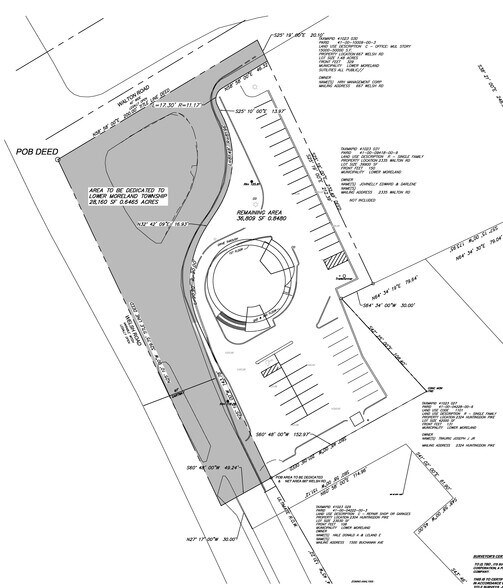 More Photos Of 667 Welsh Rd, Huntingdon Valley Office For Sale