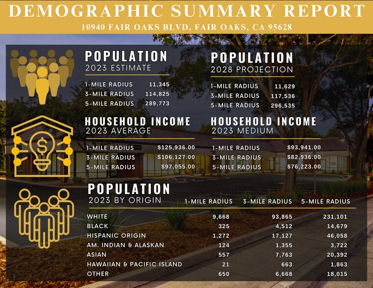 More Photos Of 10940 Fair Oaks Blvd, Fair Oaks Office For Lease