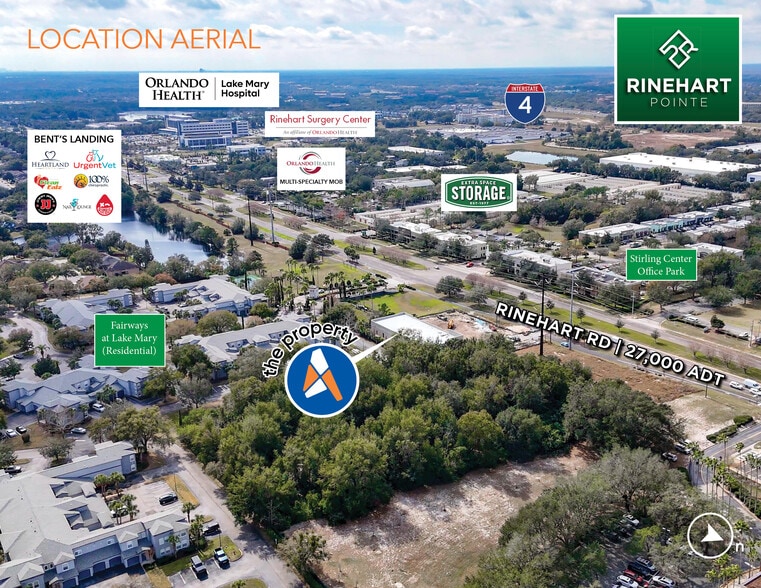 More Photos Of 683 Rinehart rd, Lake Mary Office For Lease