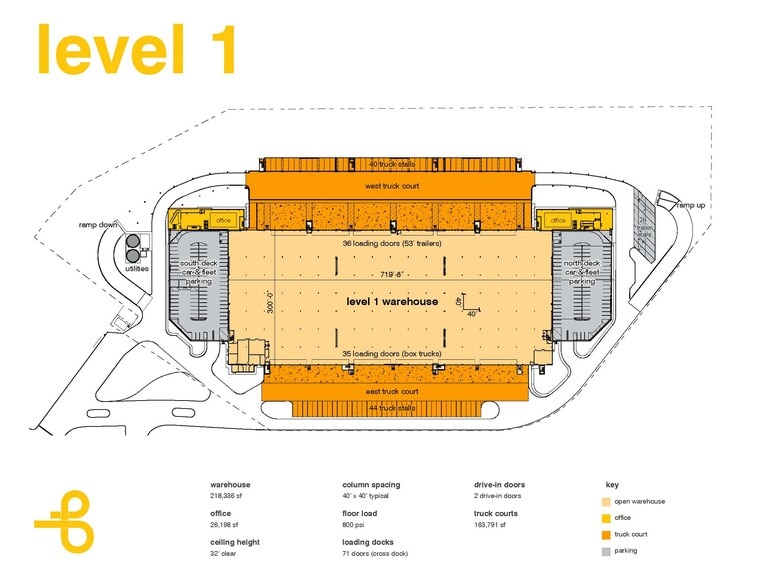 More Photos Of 2505 Bruckner Blvd, Bronx Warehouse For Lease