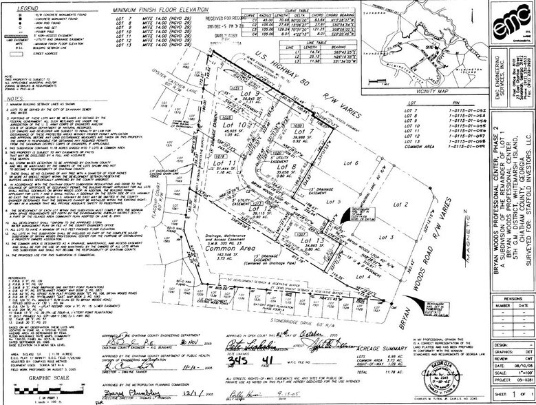 Primary Photo Of 1031 Bryan Woods Loop, Savannah Land For Sale