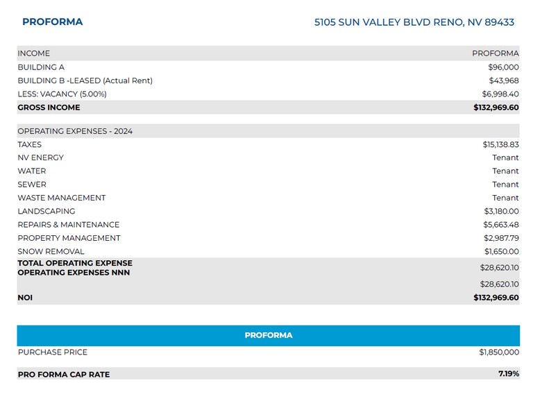 More Photos Of 5105 Sun Valley Blvd, Sun Valley General Retail For Sale