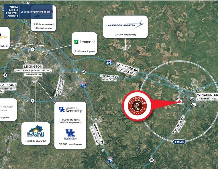 More Photos Of 550 Bullion Blvd, Winchester Fast Food For Sale