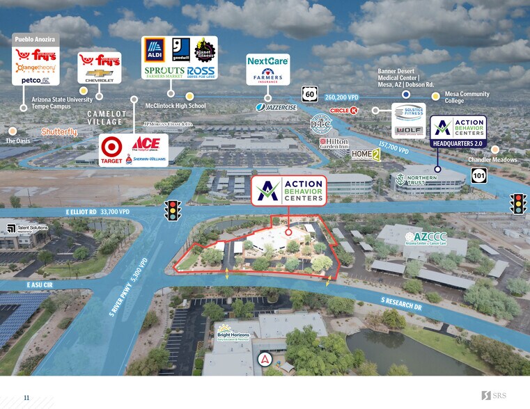 More Photos Of 7665 S Research Dr, Tempe Office For Sale