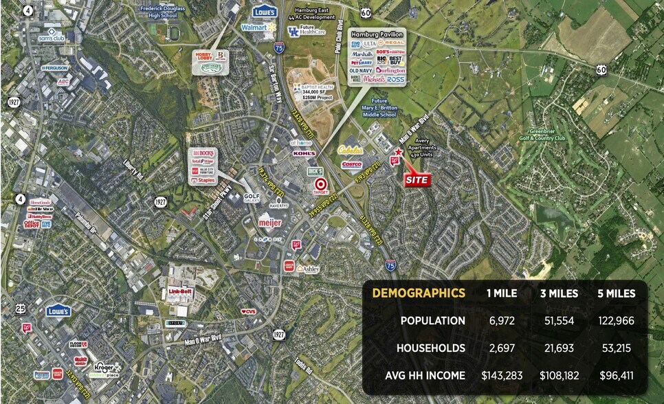 More Photos Of 6409 Polo Club Ln, Lexington Bank For Lease