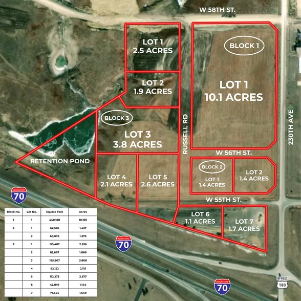 Primary Photo Of 0 230th Ave, Hays Land For Sale