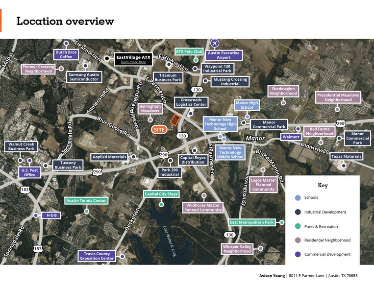 More Photos Of 8011 E Parmer, Manor Land For Sale