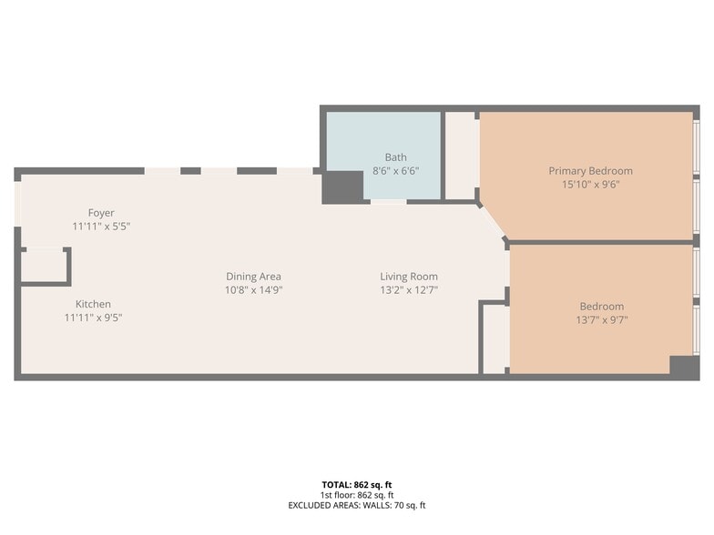 More Photos Of 378 George St, New Brunswick Storefront Retail Residential For Sale