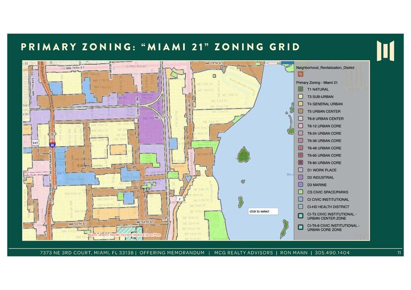 More Photos Of 7373 NE 3rd Ct, Miami Warehouse For Sale