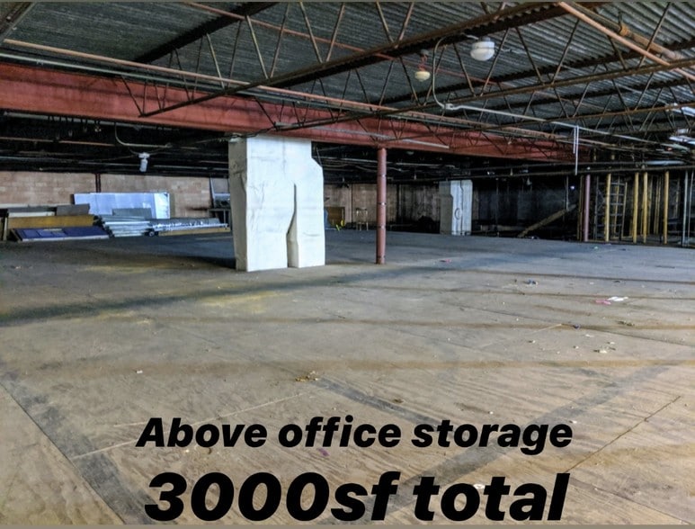More Photos Of 0 I-35, San Antonio Warehouse For Lease