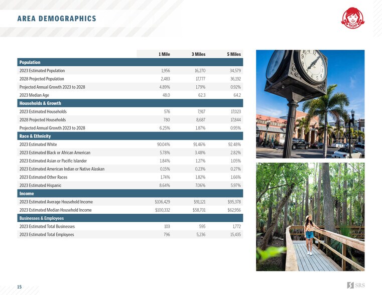 More Photos Of 9301 Knights Dr, Punta Gorda Fast Food For Sale