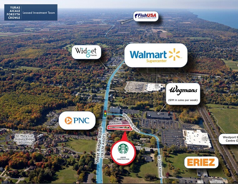 More Photos Of W Ridge Rd, Erie Fast Food For Sale