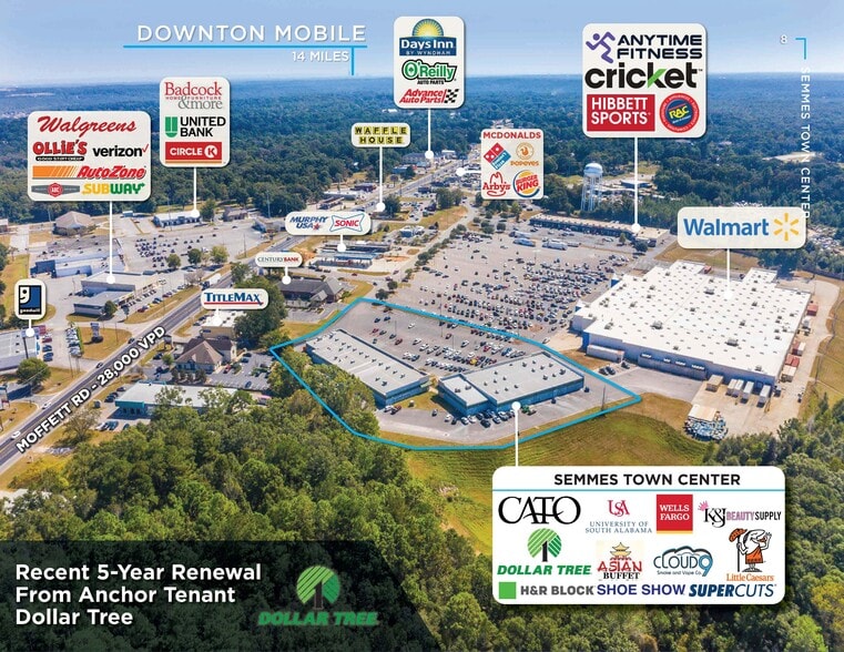 More Photos Of 7885 Moffett Rd, Semmes Unknown For Lease