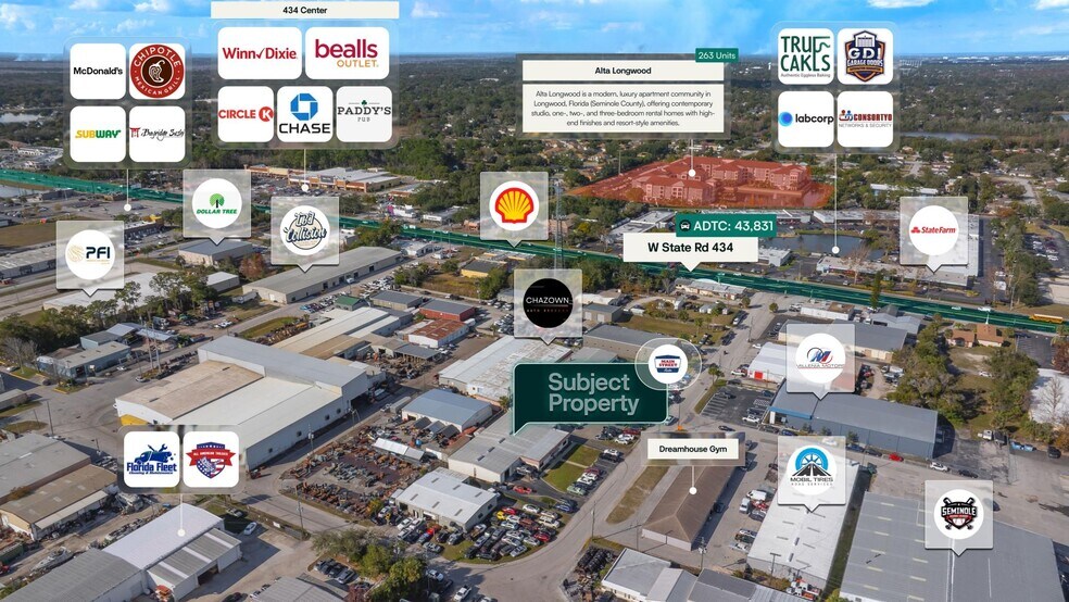 More Photos Of 154 Mingo Trl, Longwood Auto Repair For Sale