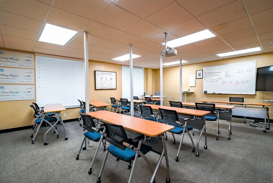 More Photos Of 1033 Dr Martin Luther King Jr St N, Saint Petersburg Medical For Sale