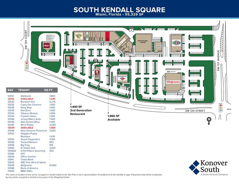 More Photos Of 12520-12560 SW 120th Ave, Miami Unknown For Lease