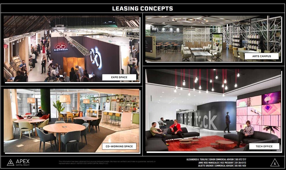 More Photos Of 6454 NE 4th Ave, Miami Light Manufacturing For Lease