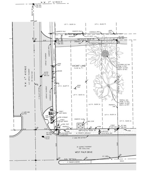 More Photos Of SW 344th St, Florida City Land For Lease