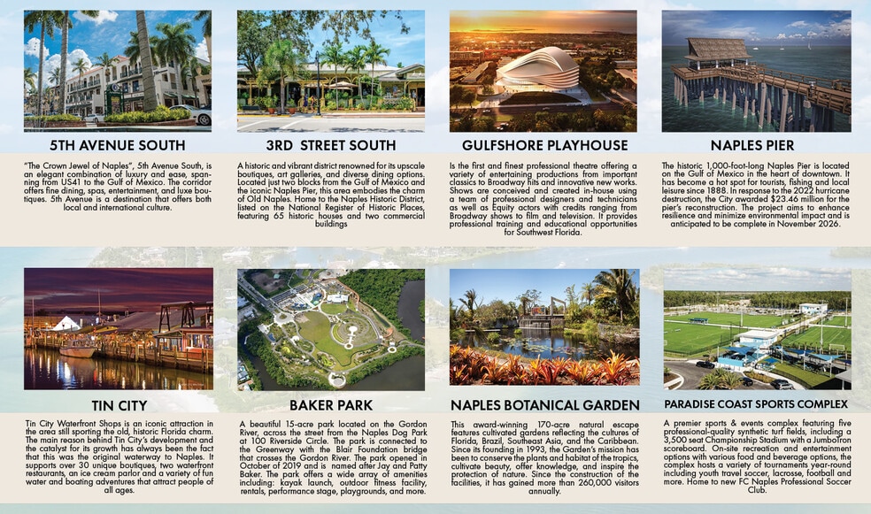 More Photos Of 1302 5th Ave S, Naples Land For Sale