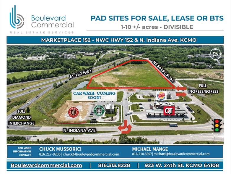 More Photos Of , Kansas City Land For Sale