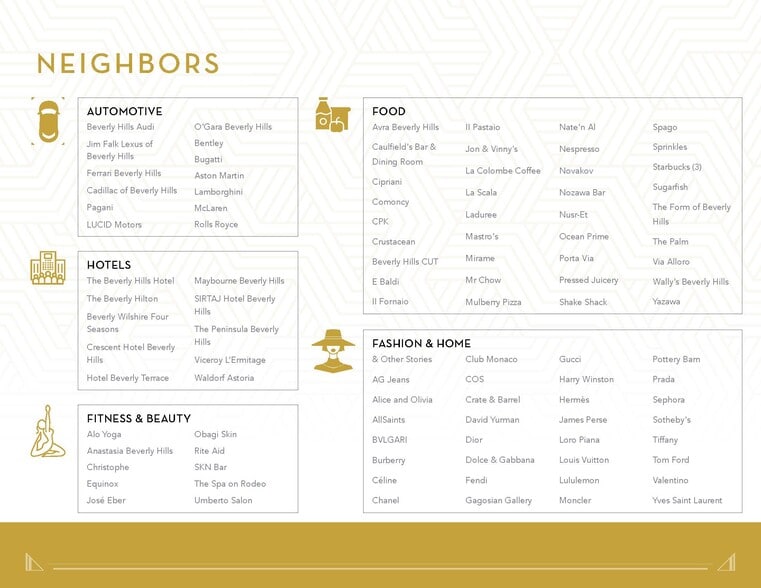 More Photos Of 238 N Canon Dr, Beverly Hills Restaurant For Lease