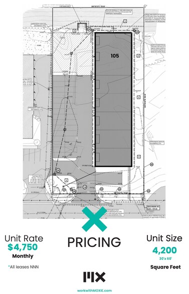 More Photos Of 1709 Dewent St, Jenison Light Manufacturing For Lease