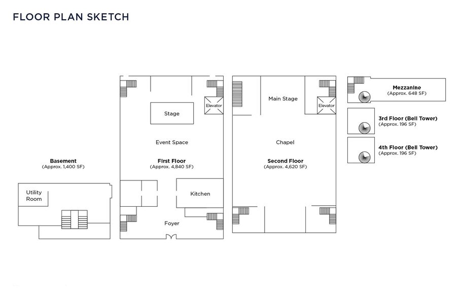 More Photos Of 105-107 Barbey St, Brooklyn Religious Facility For Sale