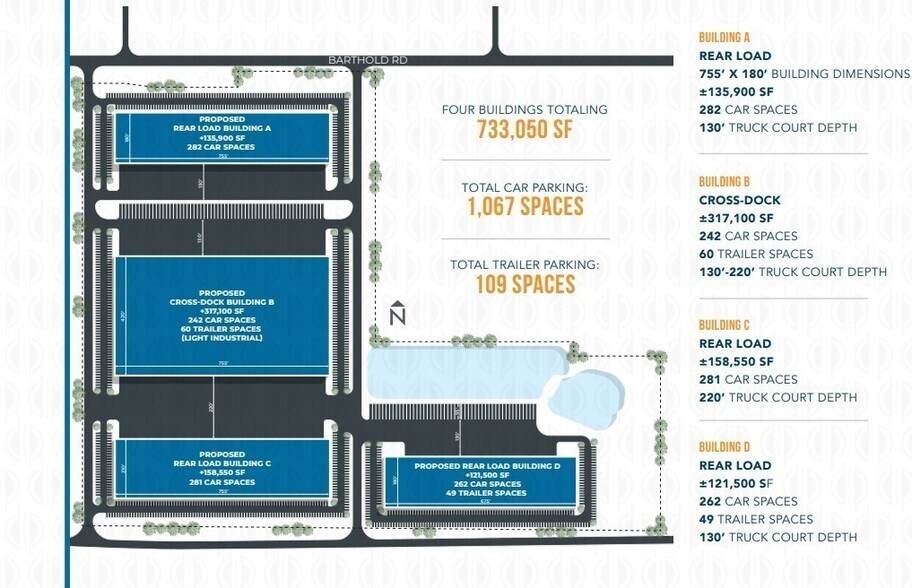 More Photos Of I-35 and FM 1173, Denton Distribution For Sale