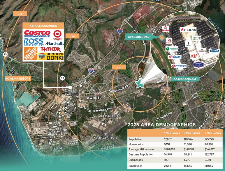 More Photos Of 91-5431 Kapolei Parkway, Kapolei Land For Lease