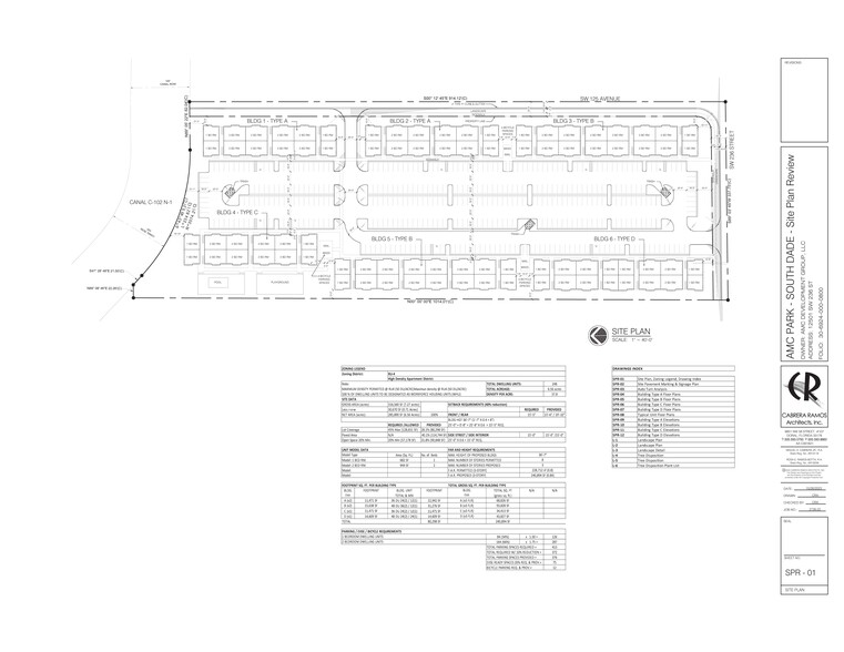 Primary Photo Of 12501 SW 236th St, Homestead Land For Sale