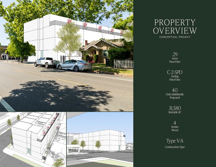 More Photos Of 1931 30th St, Sacramento Land For Sale