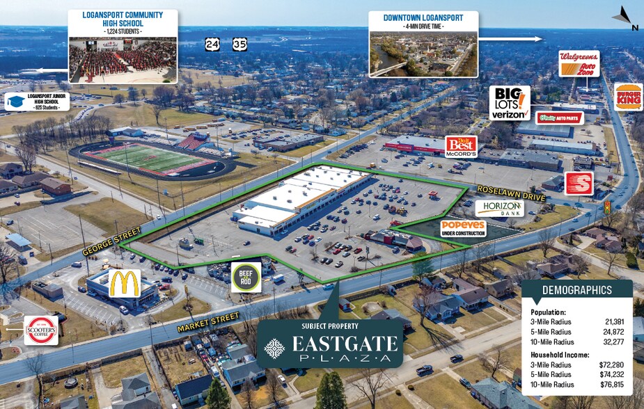 More Photos Of 3015-3097 E Market St, Logansport Storefront For Sale