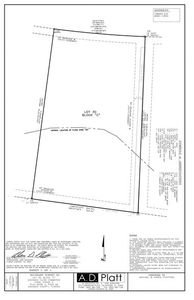 More Photos Of Commerce Blvd, Midway Land For Sale